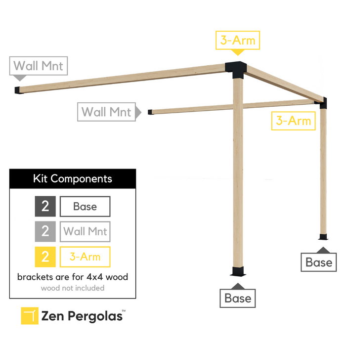 113 - This single attached pergola kit includes 2 base brackets, 2 wall-mount brackets and 2 3-arm brackets, all of which are for 4x4 wood