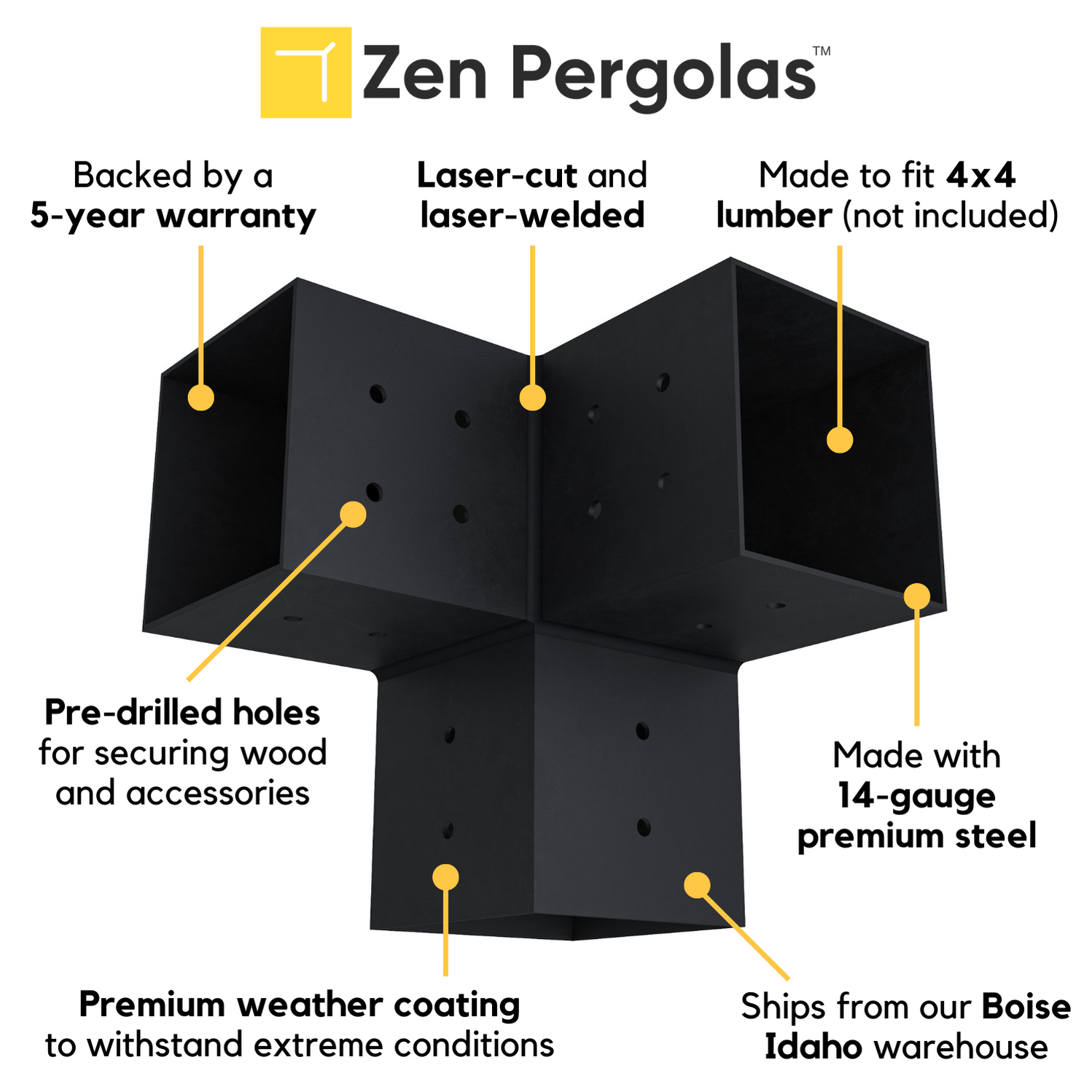 Large Wooden Pergola Kit (4x4 Brackets) - 20% Off