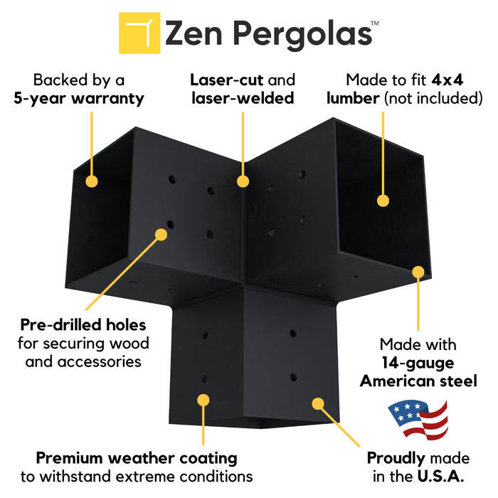 Zen Pergolas 4x4 brackets are made of 14-gauge American steel and made in the USA