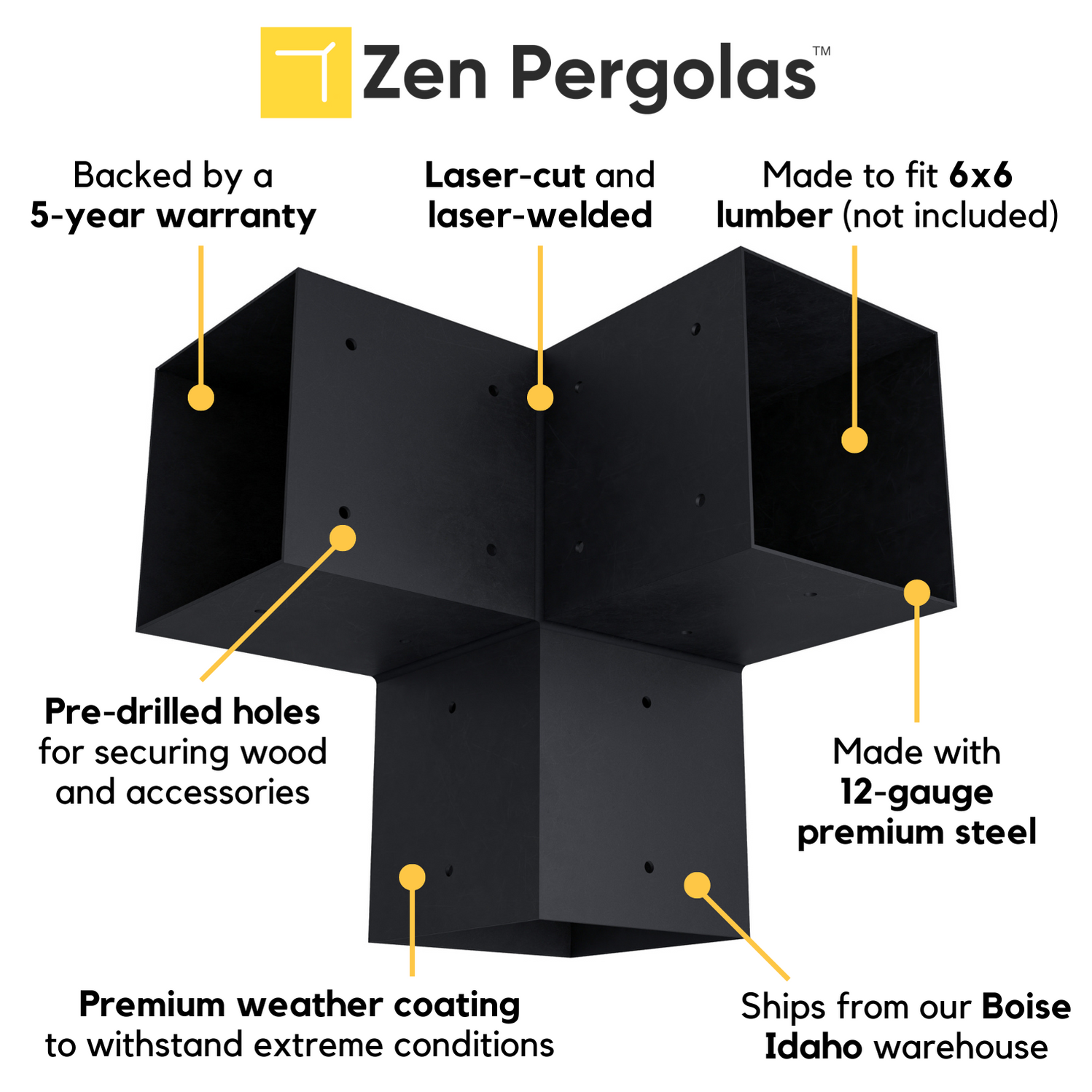 Pergola Brackets and Hardware Easy Build Kit - 20% Off
