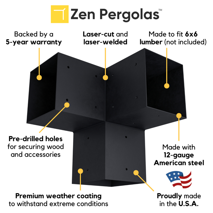 Attached 12 by 24 Pergola and Canopy - Kit for 6x6 Wood Posts