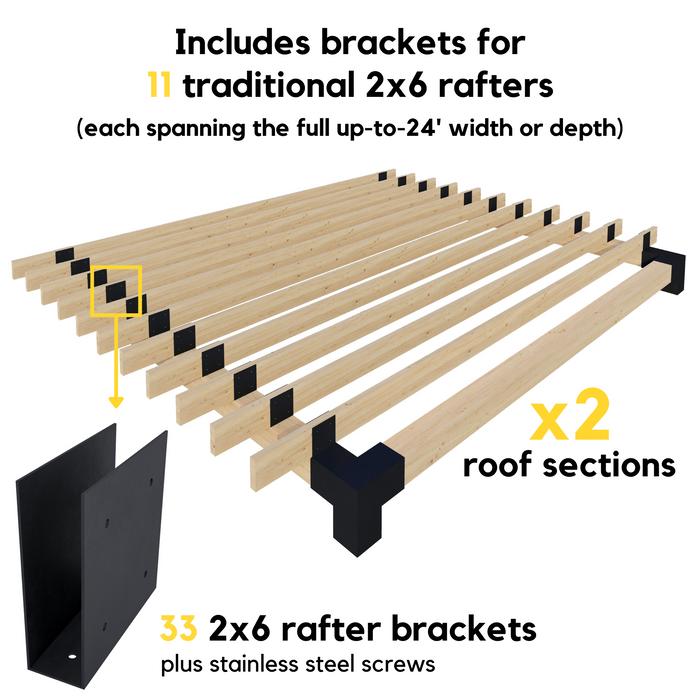 Attached Pergola Kit for 6x6 Wood Posts (Any Size Up to 12' Attached x 24') - With Traditional Roof Rafters (Close Spacing)