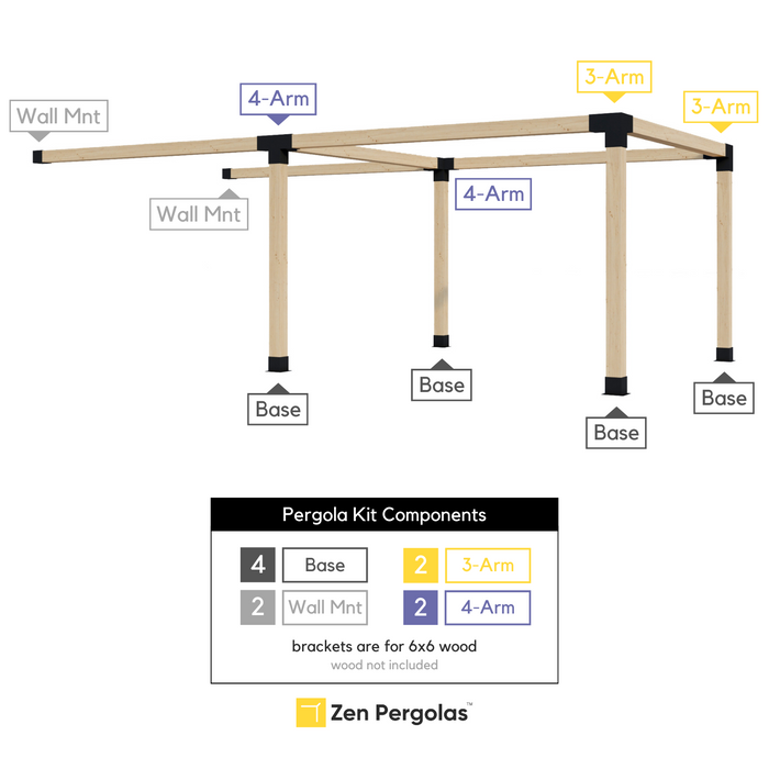 253 - Double (1x2) attached to house pergola kit includes 4 base brackets, 2 wall-mount brackets, 2 3-arm brackets and 2 4-arm brackets, all of which are for 6x6 wood