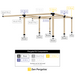 458 - A quad attached-to-house pergola includes 6 base brackets, 3 wall-mount brackets, 2 3-arm brackets, 3 4-arm bracket and 1 5-arm bracket, all of which are for 6x6 wood