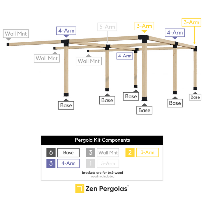 467 - A quad attached-to-house pergola includes 6 base brackets, 3 wall-mount brackets, 2 3-arm brackets, 3 4-arm bracket and 1 5-arm bracket, all of which are for 6x6 wood