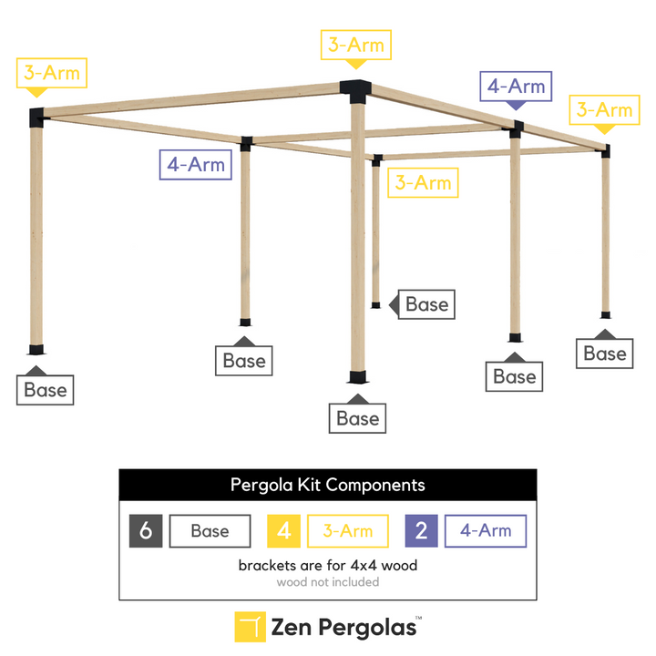 Freestanding 12x14 Pergola Kit with Roof (5 Options) - For 4x4 Wood