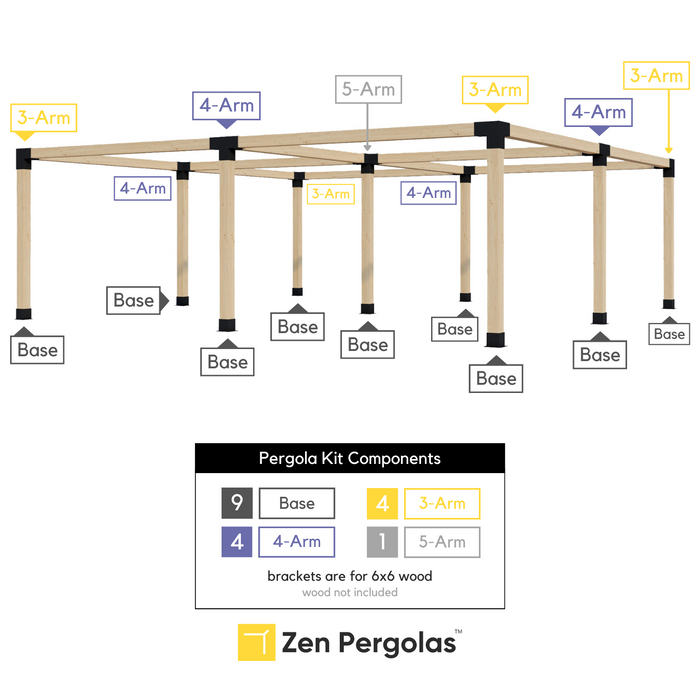 867 - A quad free-standing pergola includes 9 base brackets, 4 3-arm brackets, 4 4-arm bracket and 1 5-arm bracket, all of which are for 6x6 wood