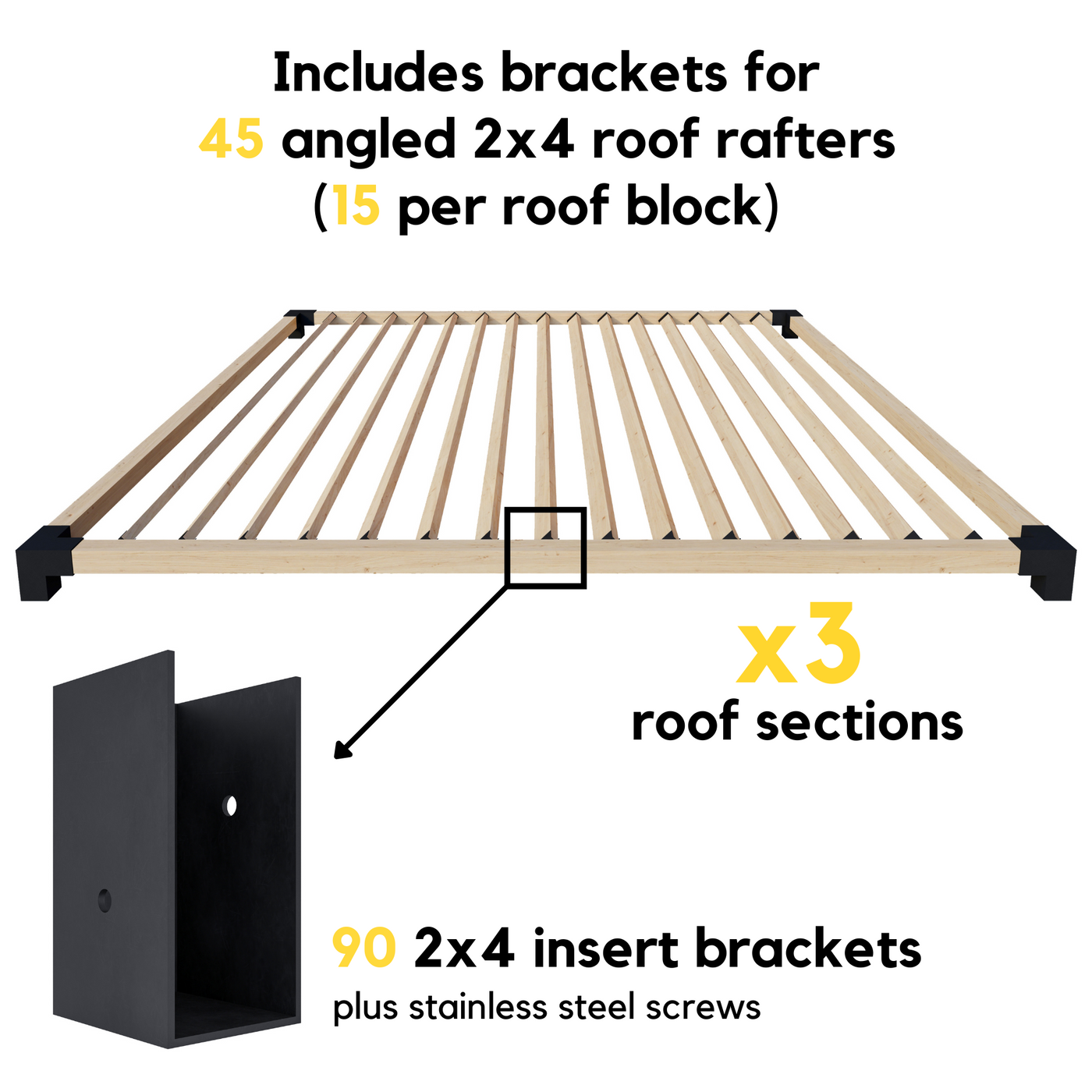 DIY Pergola Kit (Steel Brackets & Hardware) - 20% Off