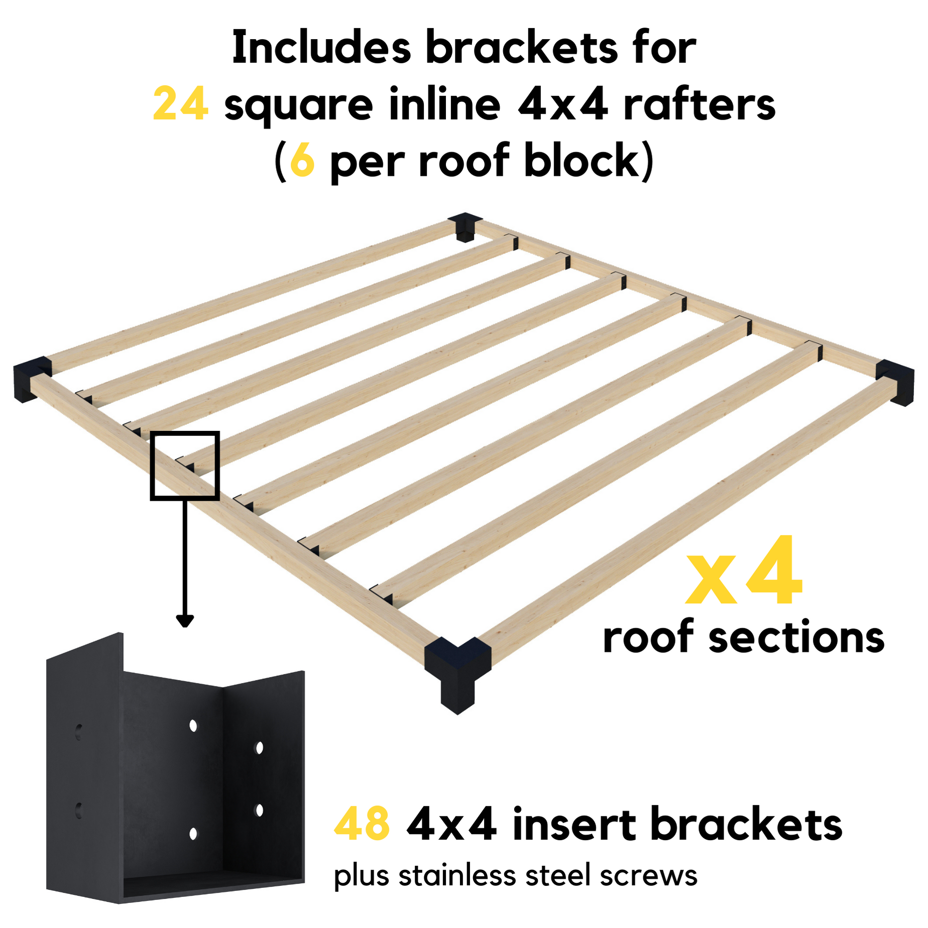 Pergola Kit (Brackets & Hardware) - 20% Off + Ships Free