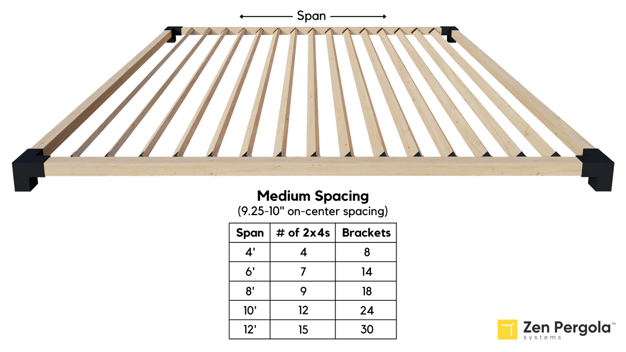 028 - A pergola roof comprised of 2x4 slats angled at 45 degrees with medium spacing